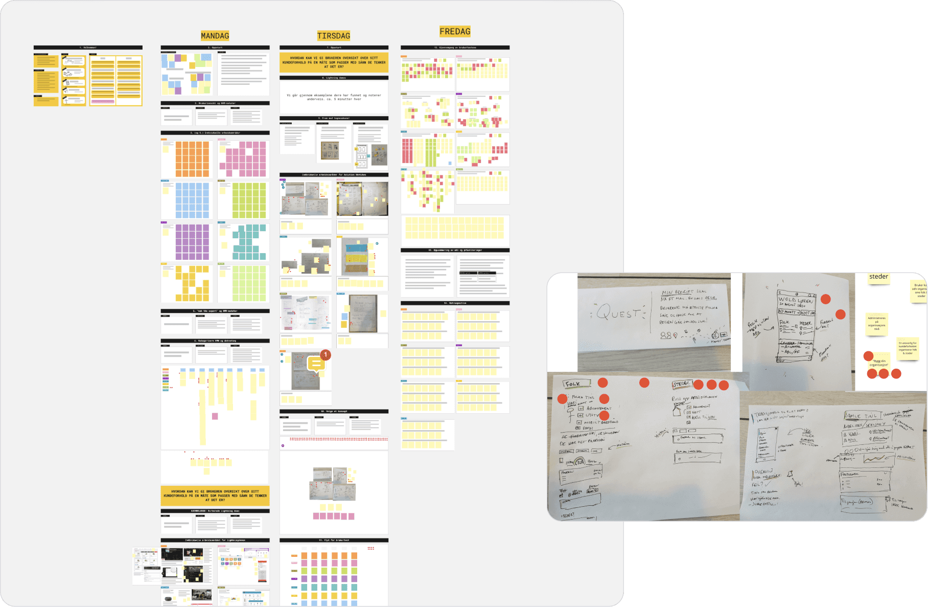 An image of sticky notes showing the initial work process